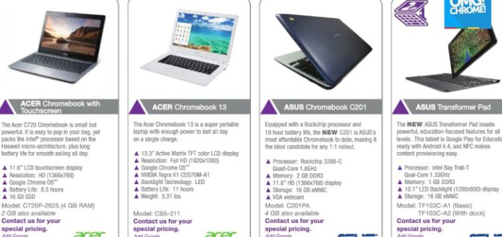 Troxell Catalog