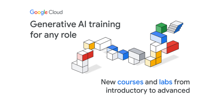 https://storage.googleapis.com/gweb-cloudblog-publish/images/cloudfy-skills_v6.max-2500x2500.png