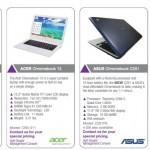 Asus-2015-Chromebook-Laptop-Choices