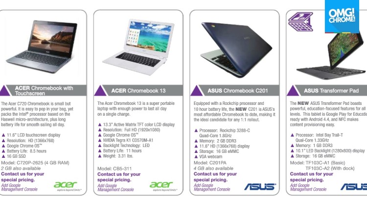Troxell Catalog