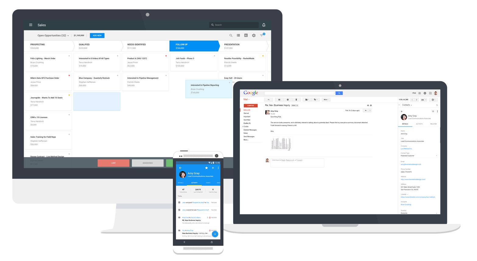 ProsperWorks CRM For Chrome