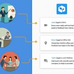 ProsperWorks-CRM-Chat