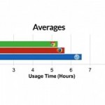 safari-beats-chrome-and-firefox-to-get-more-out-of-macbook-batteries.jpg