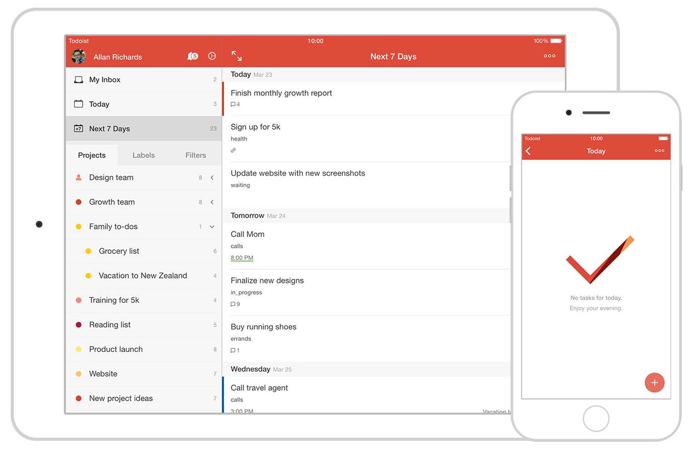 ToDoIst App For Chrome