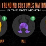 google-reveals-the-top-costumes-for-this-halloween.jpg