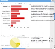 Google-Forms-On-MacBook