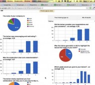 Google-Forms-Stats