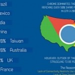 infographic-chromebooks-adoption-around-the-world.jpg