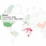 ipv6-reaches-milestone-10-percent-adoption-doubles-its-2014-numbers.png