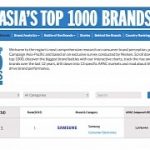 samsung-ranks-no-1-in-top-brands-in-asia-followed-by-apple.jpg