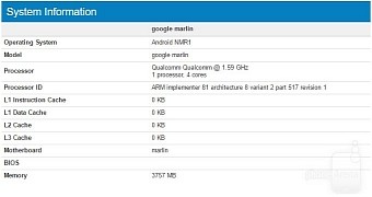 Google pixel xl shows up in benchmark test again