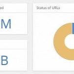 google-says-99-95-of-dmca-targeted-urls-removed-in-january-weren-t-even-indexed.jpg
