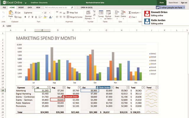 Excel Online Free