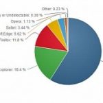 microsoft-edge-browser-has-one-big-problem-google-chrome.jpg