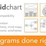 Lucidchart-App-Flowchart