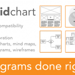 Lucidchart app flowchart