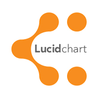 Lucidchart For Chrome