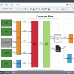 Lucidchart flowmaker free