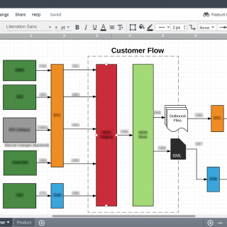 lucidchart diagrams chrome lucidchart diagrams chrome