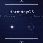 huawei-unveils-harmony-os-as-the-official-android-replacement-527013-2.jpg