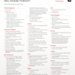 Qualcomm-Snapdragon-865-Mobile-Platform-Product-Brief.pdf-page-2-of-2-2019-12-04-14-32-47.png
