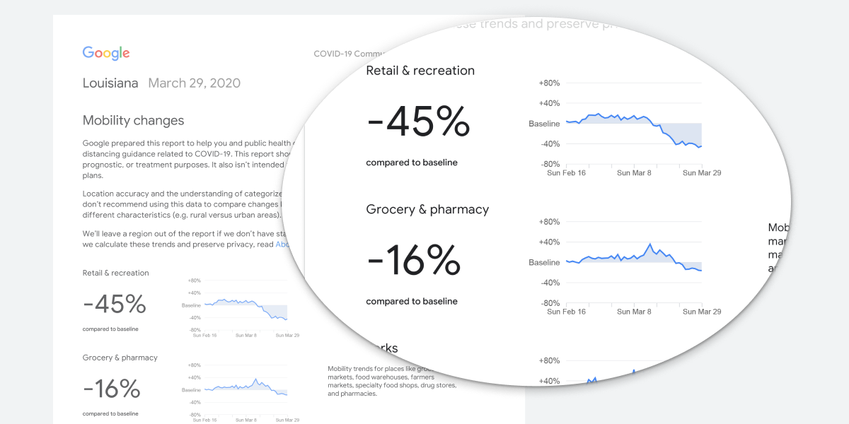 Google covid 19 location history cover