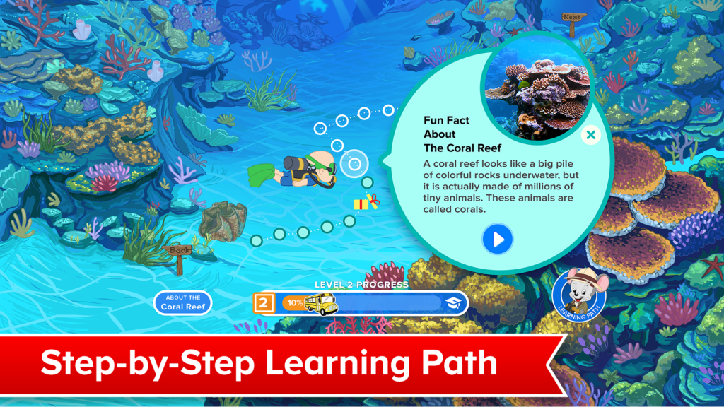 Step by step learning for children