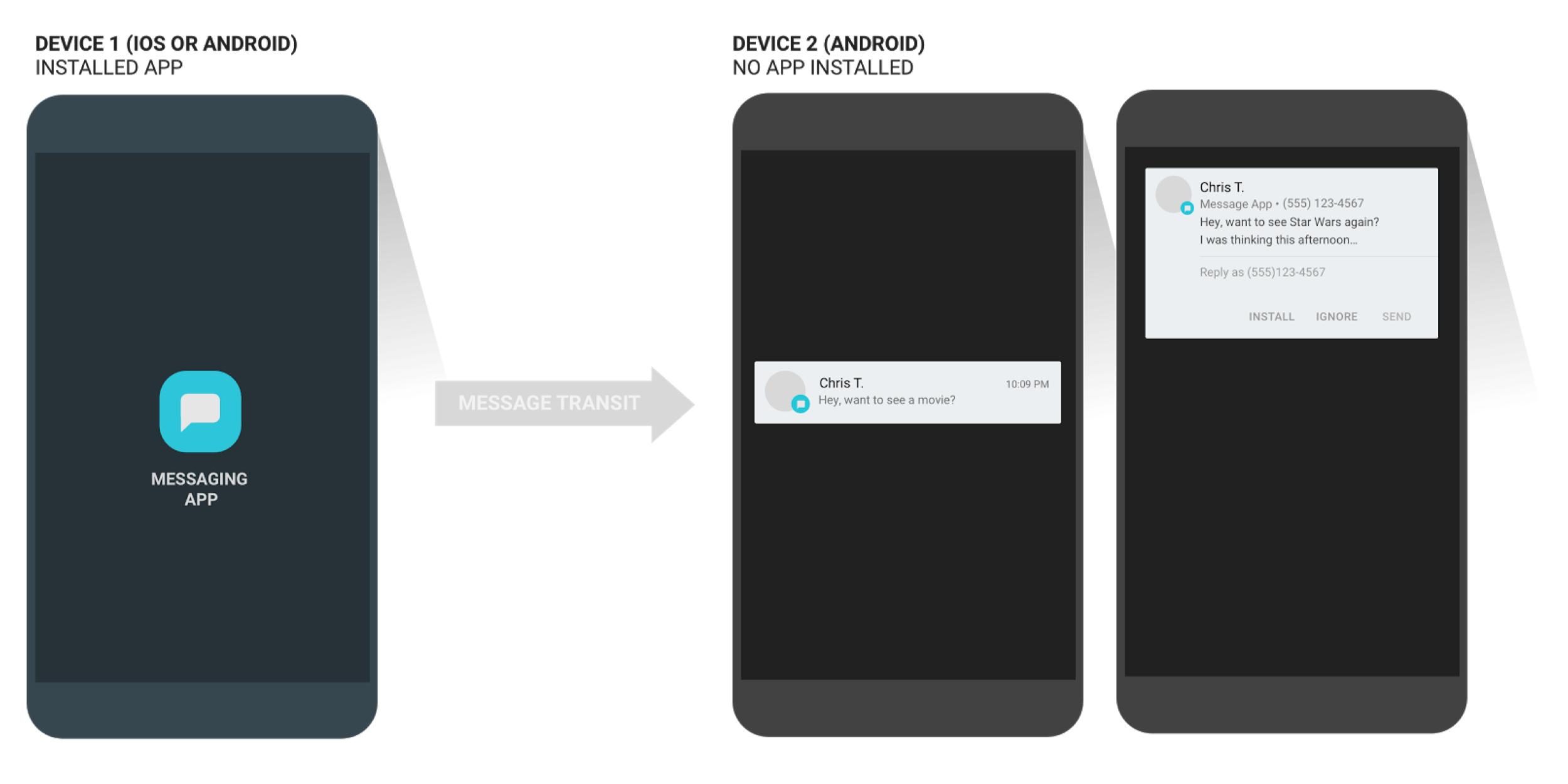 Google app preview messaging
