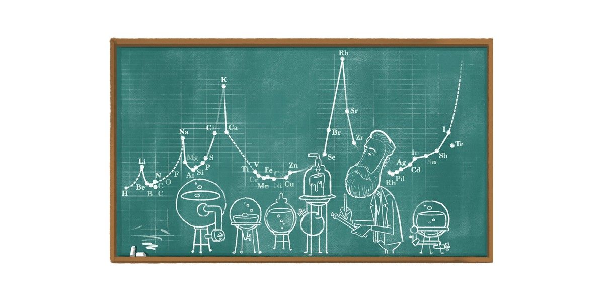 Julius lothar meyers doodle