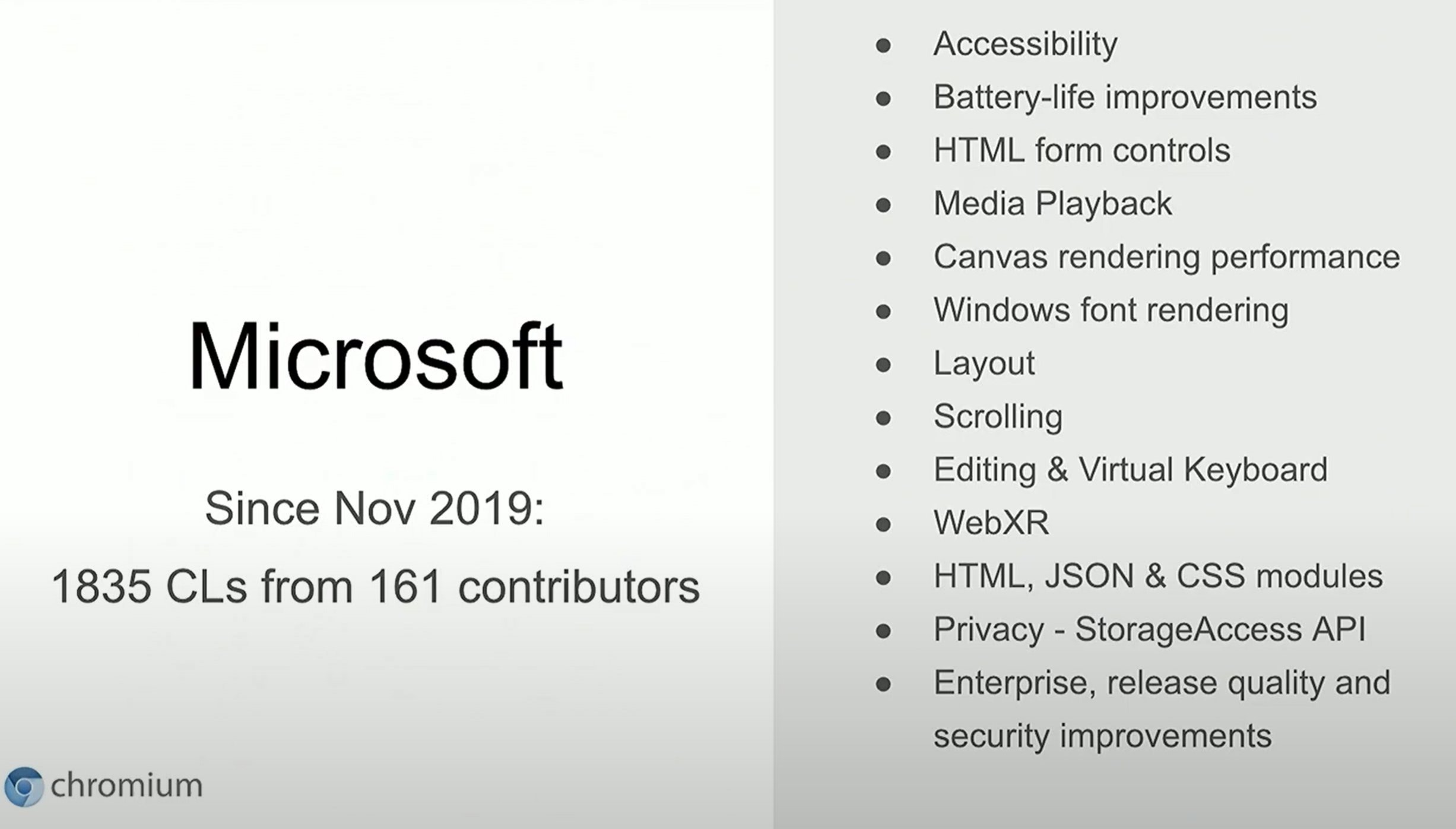 Here s how much microsoft contributed to the development of chromium 531590 2