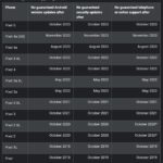 google-pixel-2-is-officially-dead-531725-2.jpg