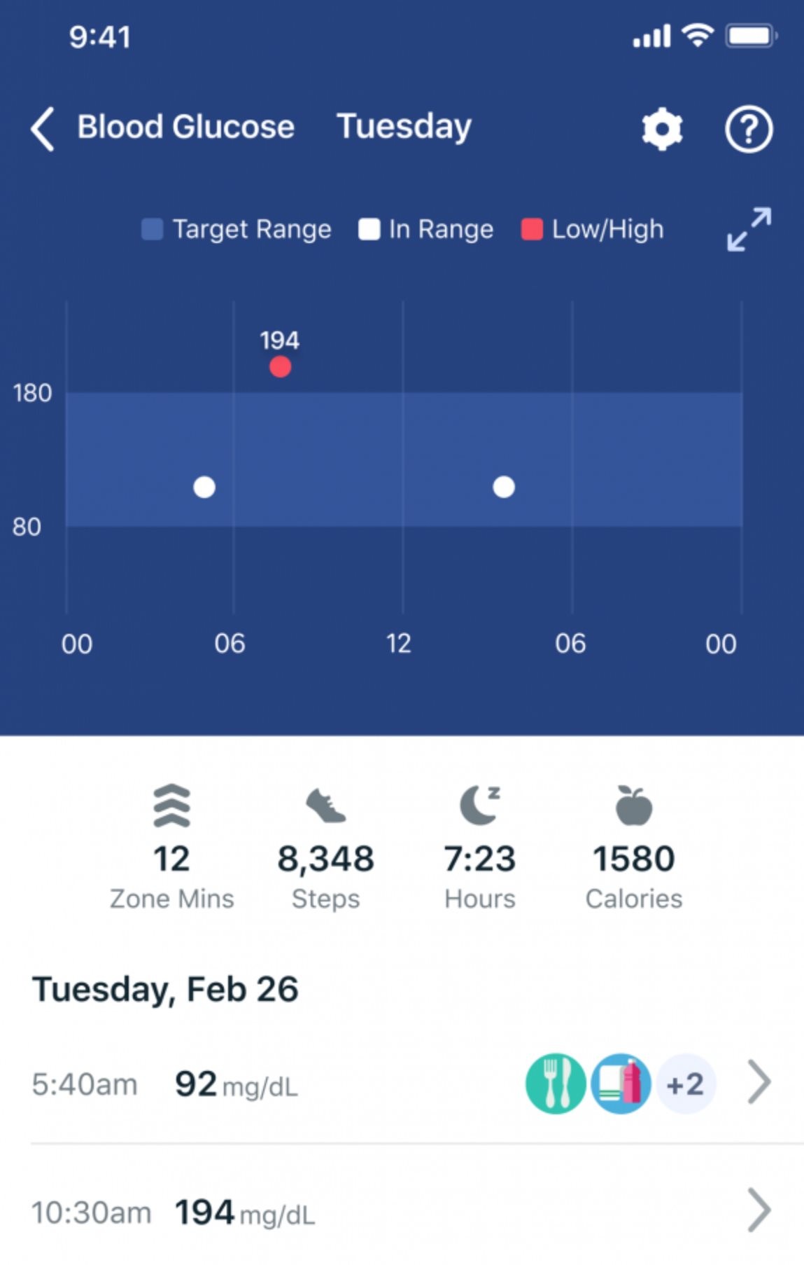 Fitbit app now lets users log blood glucose levels 532124 2