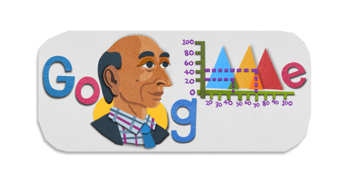 Lotfi zadeh doodle header