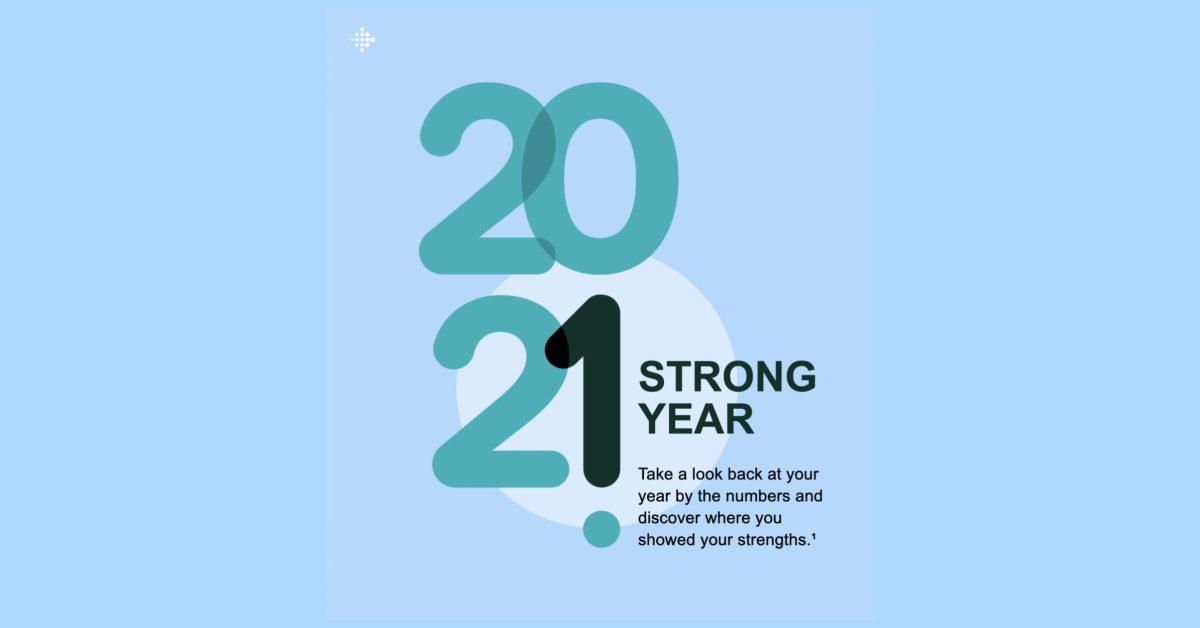 Fitbit 2021 year in review