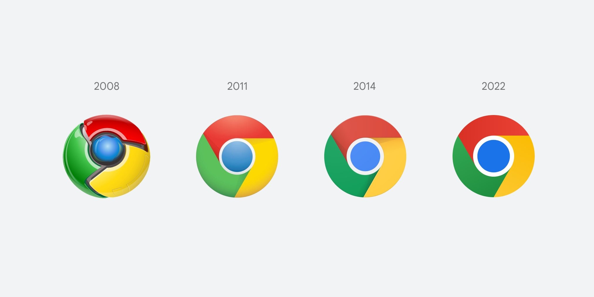 Google chrome 100 now available for download 535130 2
