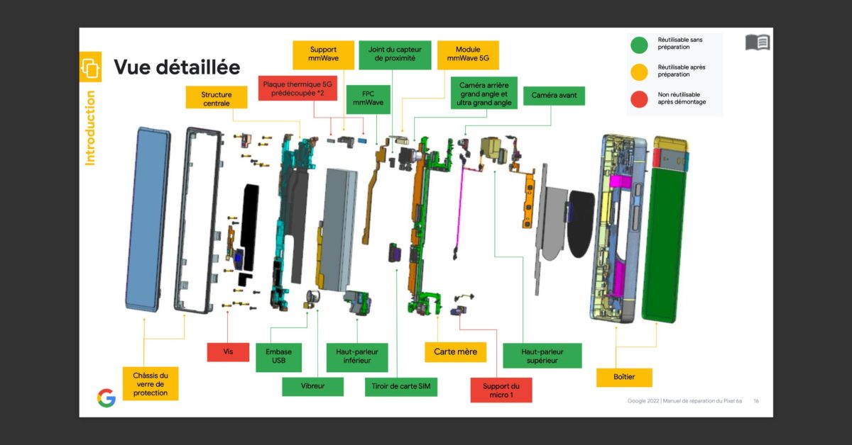 Pixel 6a repair manual cover