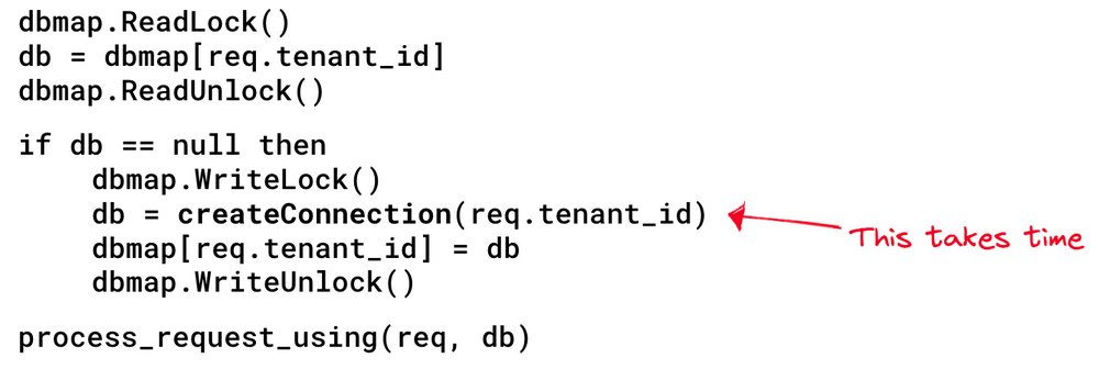 2 - Pseudocode1