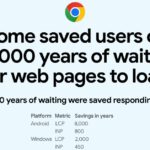 Google-Core-Web-Vitals-progress.jpg