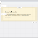 Page ruler extension