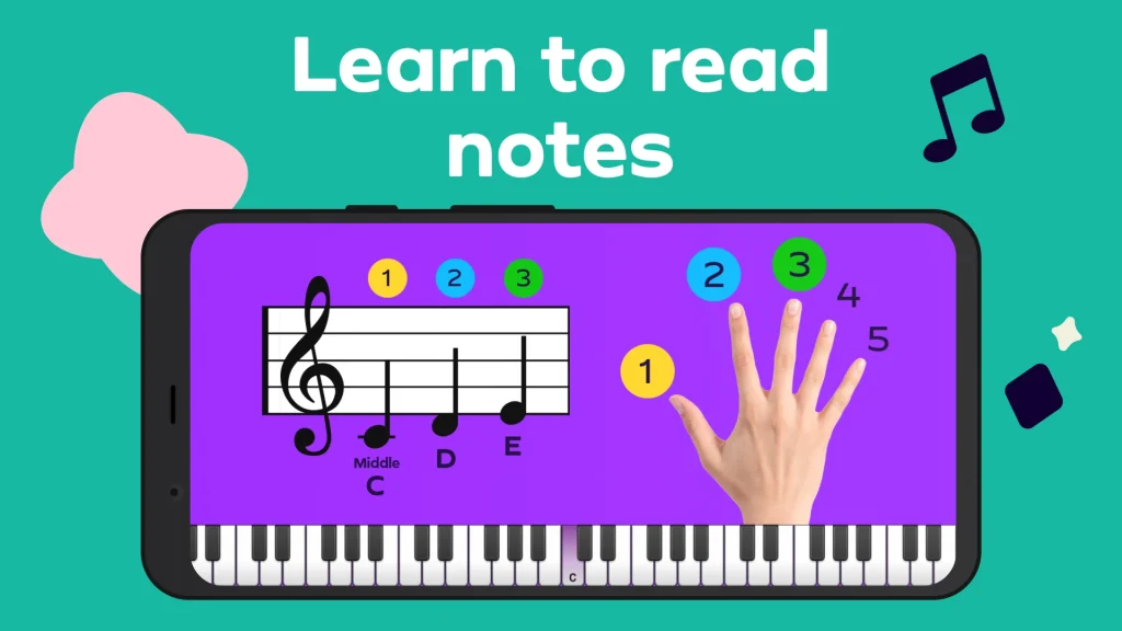 Read notes