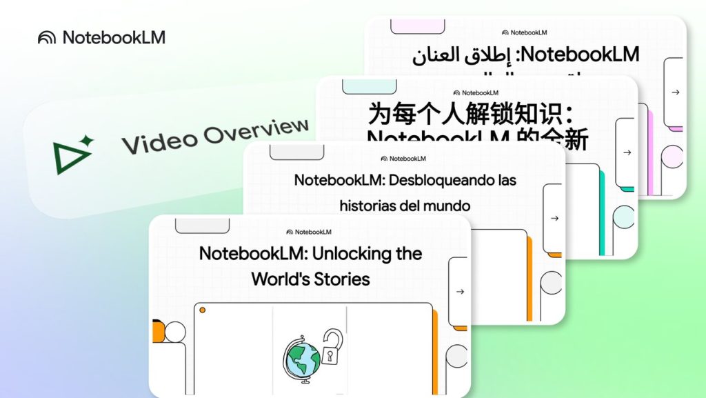 Copy of vo multilanguagelaunch blogheader 209.width 1300.jpg