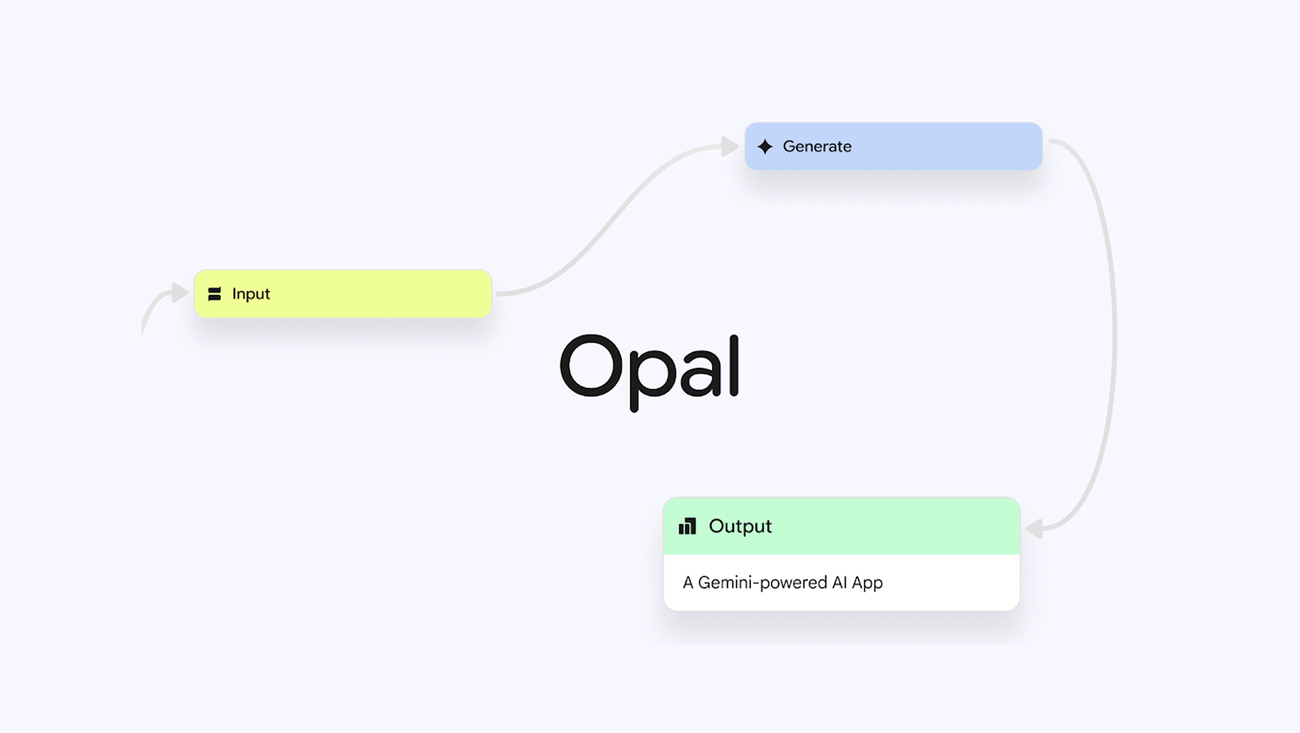 Opal blog header 1.width 1300.png