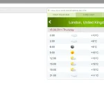 Worldweatheronline extension