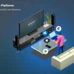 Airscreen for google tv