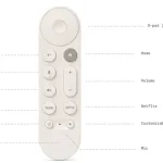 Diagram of google tv remote