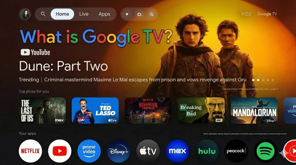 What is google tv how does it work price