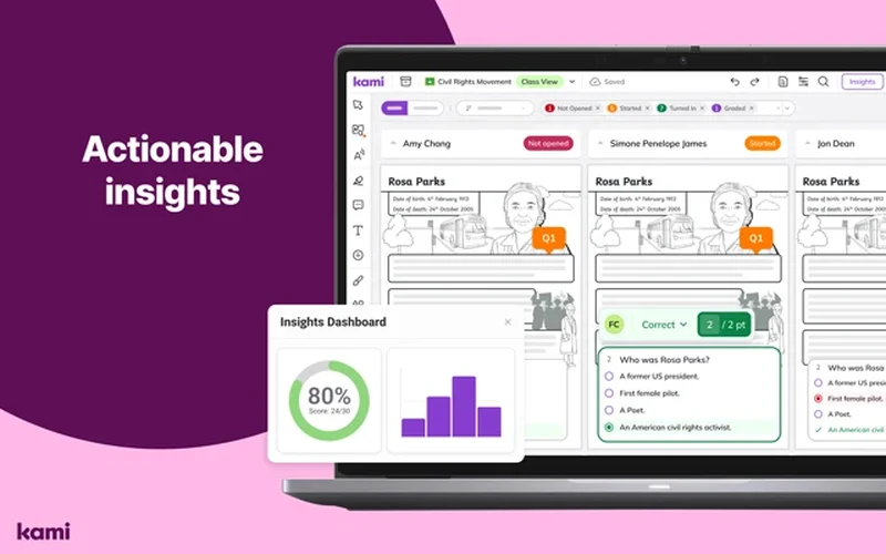 Kami Chrome extension toolbar for annotating PDFs and worksheets in Google Classroom