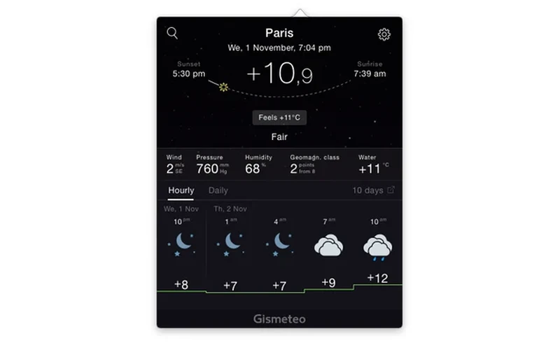 Gismeteo weather extension popup showing current temperature, wind speed, and daily forecast