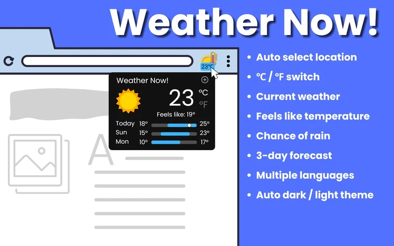 Weather Now extension popup with multi-city temperature tracking and 3-day weather forecast