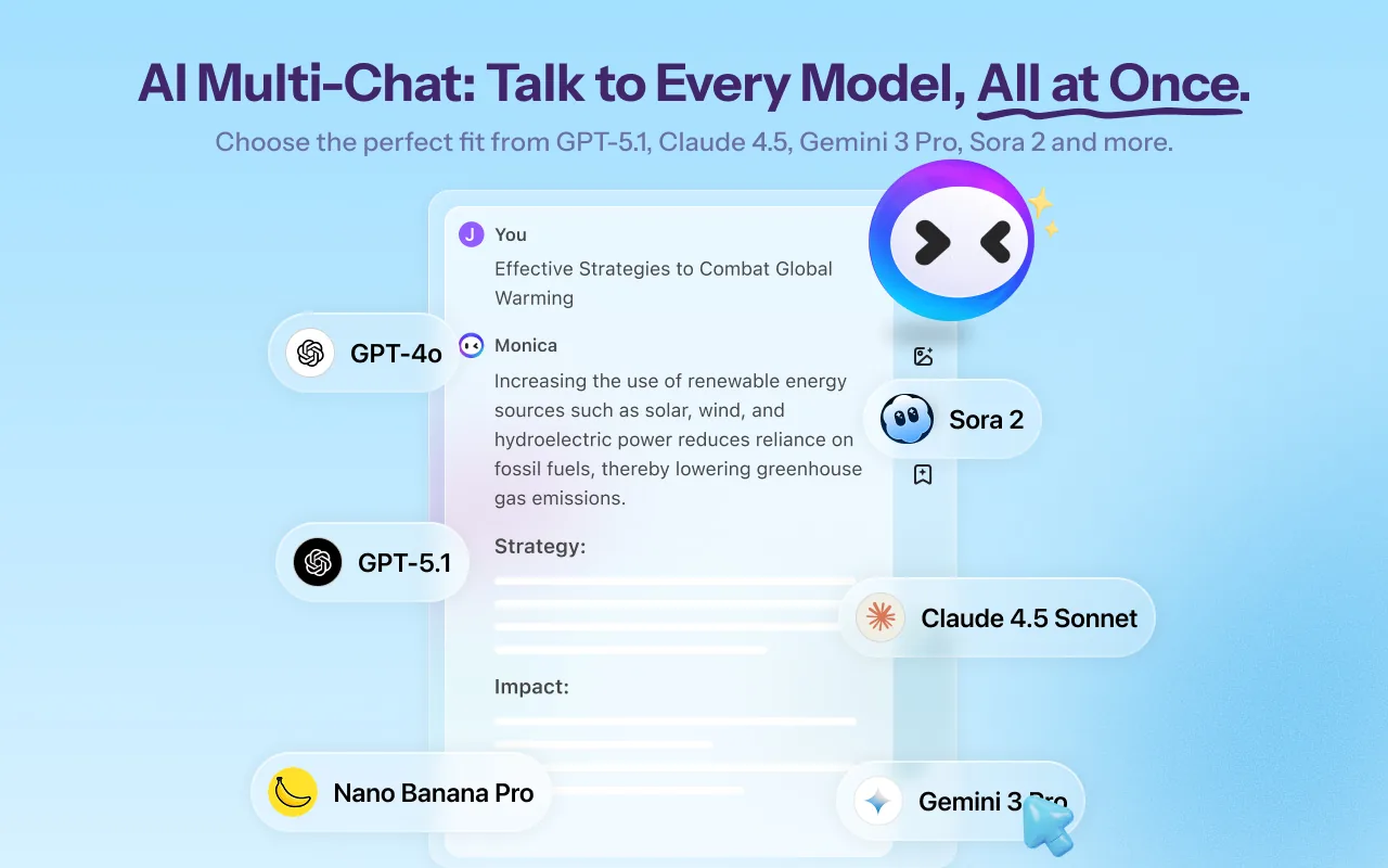 Monica AI Assistant chat panel showing several AI models, with the text AI Multi-Chat: Talk to Every Model, All at Once